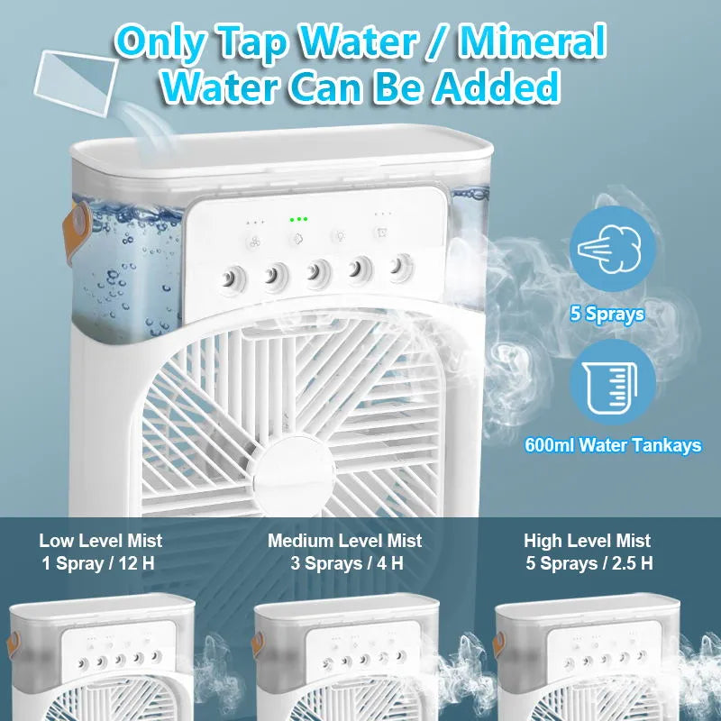 Portable Fan Air Conditioners USB Electric Fan LED Night Light Water Mist Fun 3 In 1 Air Humidifie For Home