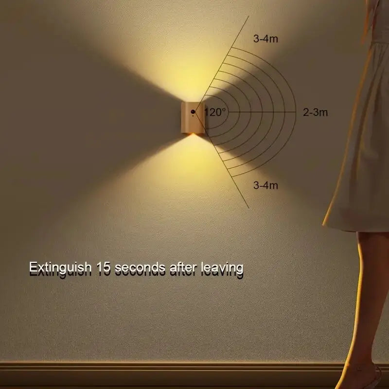 Wooden Stairway Night Light,Rechargeable Battery Operated Motion Sensor LED Wall Sconce,Perfect for Hallway, Attic, Closet