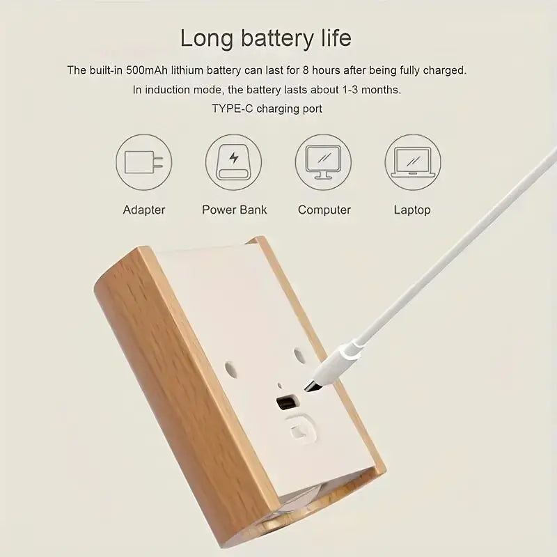 Wooden Stairway Night Light,Rechargeable Battery Operated Motion Sensor LED Wall Sconce,Perfect for Hallway, Attic, Closet